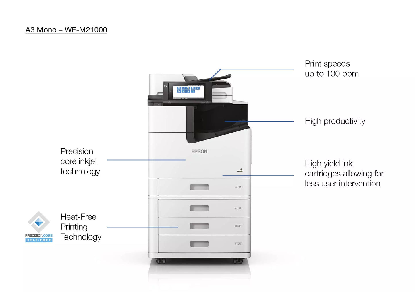 Epson WorkForce Enterprise WF-M21000 A3 Mono MFP Printer