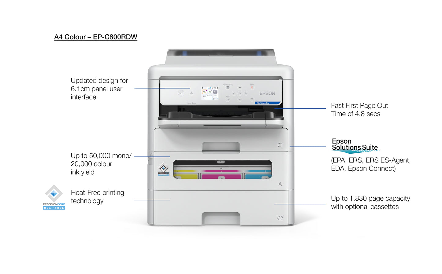 Epson WorkForce Pro EP-C800RDW A4 Printer