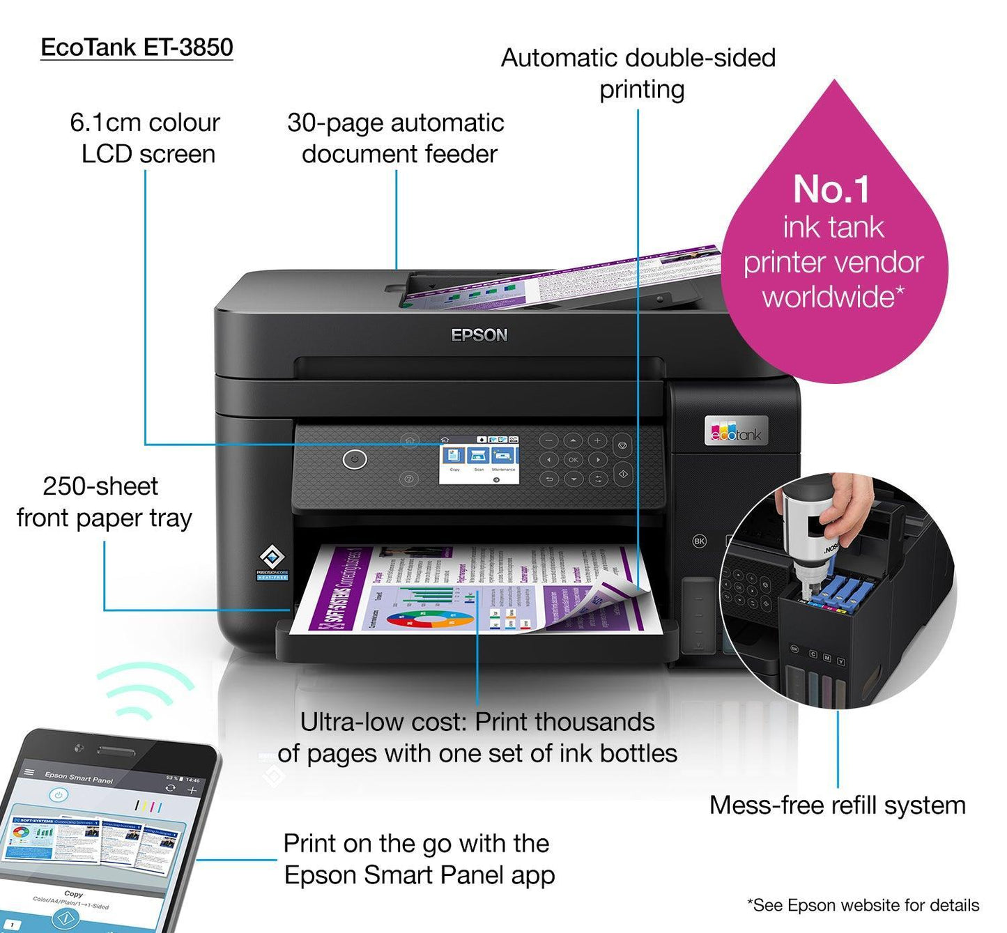 Epson EcoTank ET-3850 Colour Wireless All-in-One Inkjet Printer-PCR Business Solutions Ltd